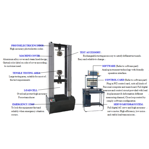 WDW-50 Type de machine d&#39;essai universelle